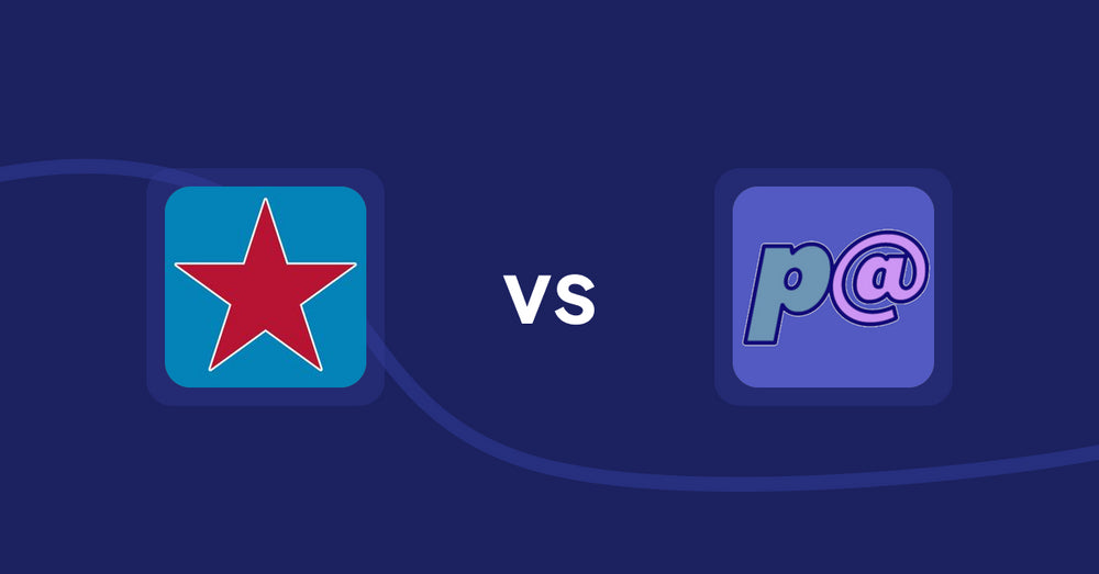 Shopify Metafield Apps: MTApps: Blog Featured Products vs Parameterizer