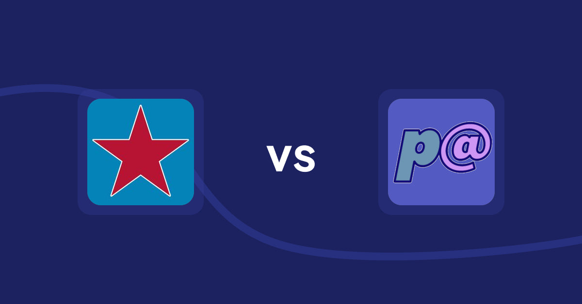 Shopify Metafield Apps: MTApps: Blog Featured Products vs Parameterizer