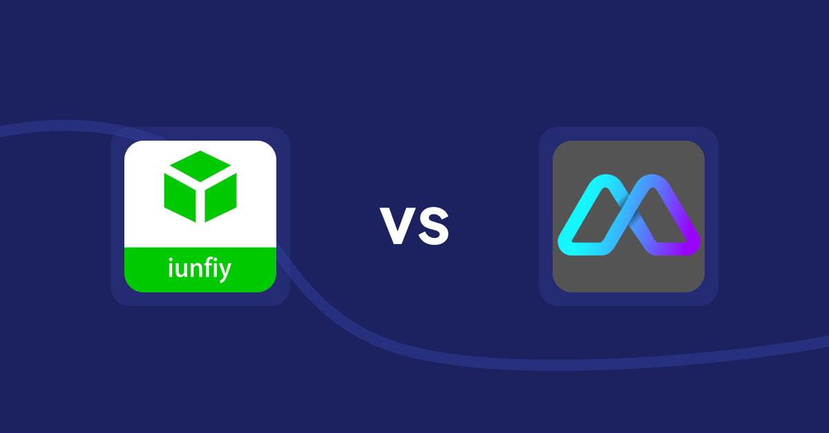 Shopify Product Display Apps: iunfiy • Related Products vs Metadrob: Create Virtual Store