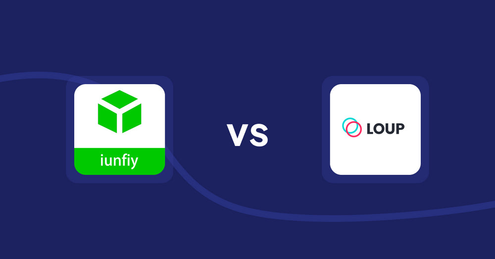 Shopify Product Display Apps: iunfiy • Related Products vs Loup: Sell on Instagram