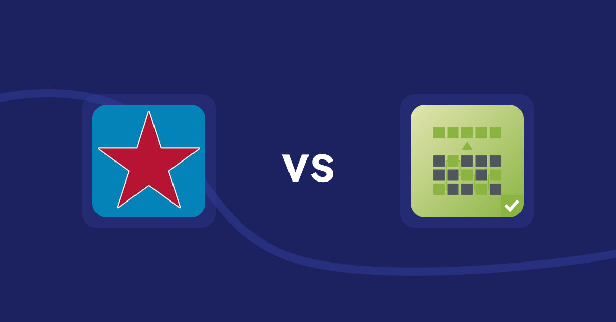 Shopify Metafield Apps: MTApps: Blog Featured Products vs #ProductReference