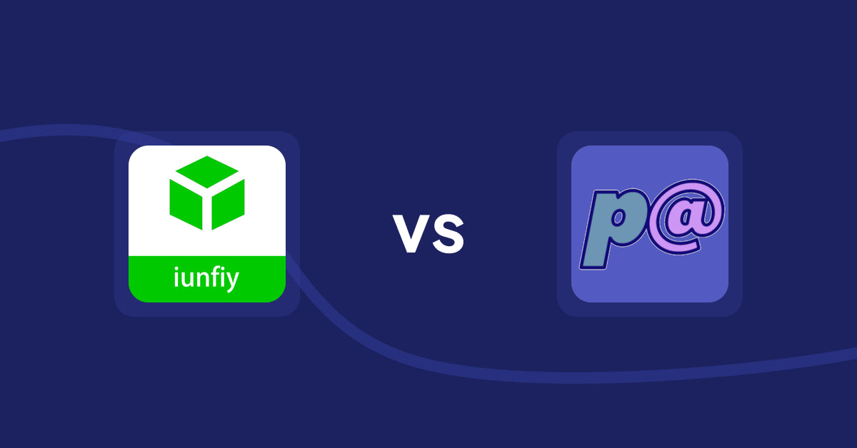 Shopify Product Display Apps: iunfiy • Related Products vs Parameterizer